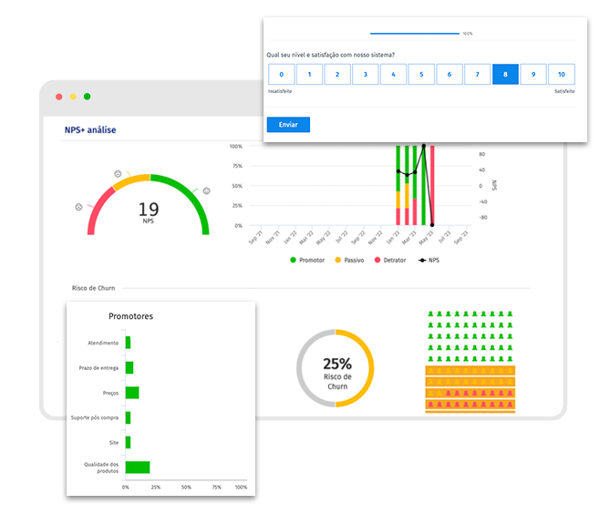 software de customer experience