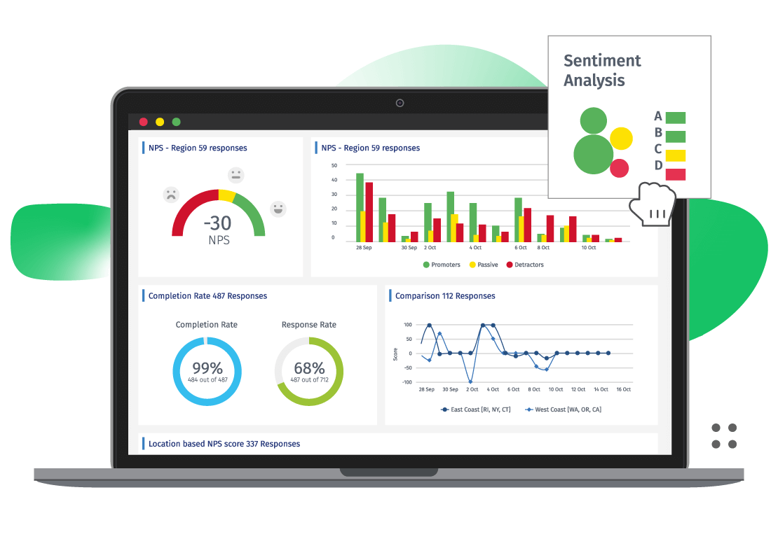 customer-experience-software